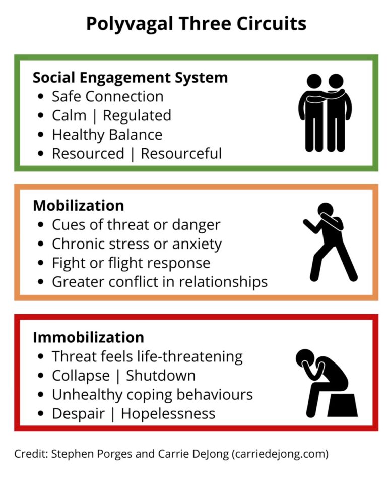 our-innate-ability-to-protect-and-connect-part-1-maegan-lemp